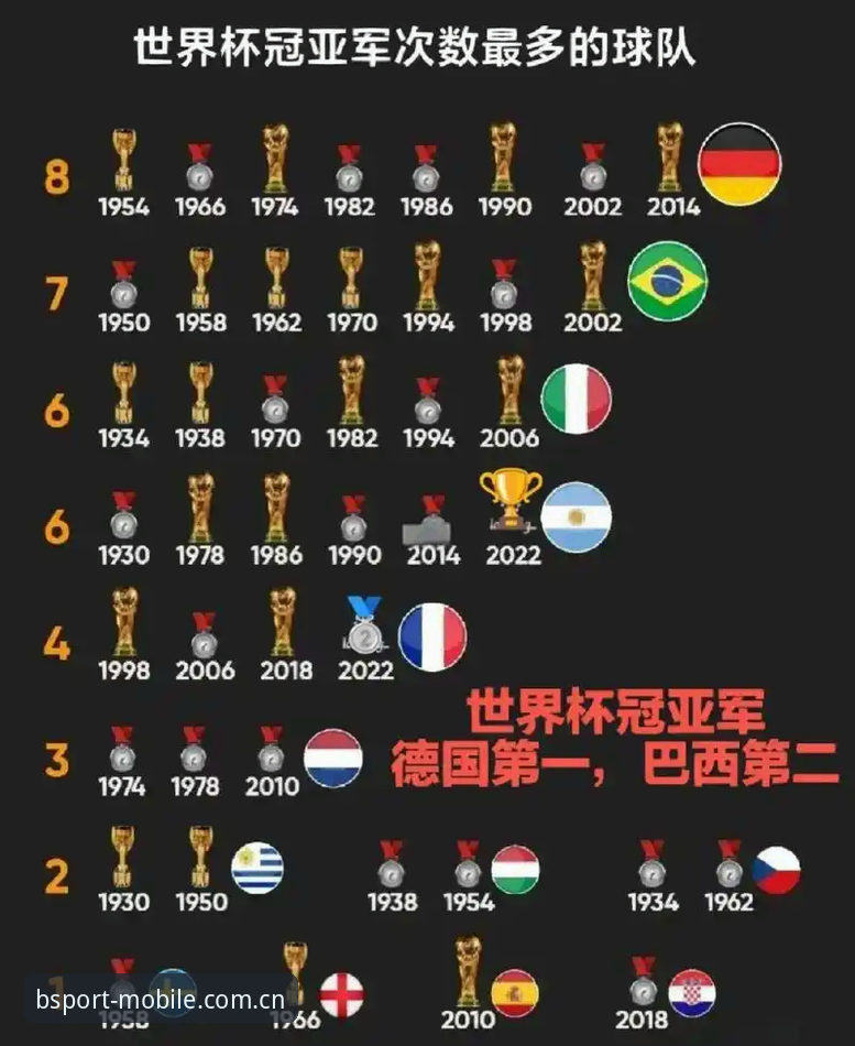 资深球迷深度解析：德国队世界杯大名单出炉，诺伊尔回归与卡尔新星背后的必博体育观赛体验